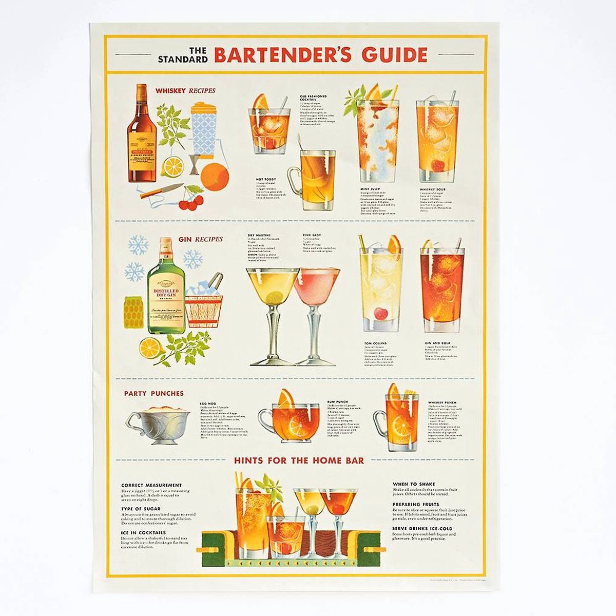 Bartender’s Guide Wrap & Poster